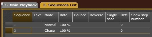 Sequences List Sequences List